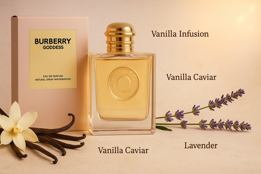 About Burberry Goddess